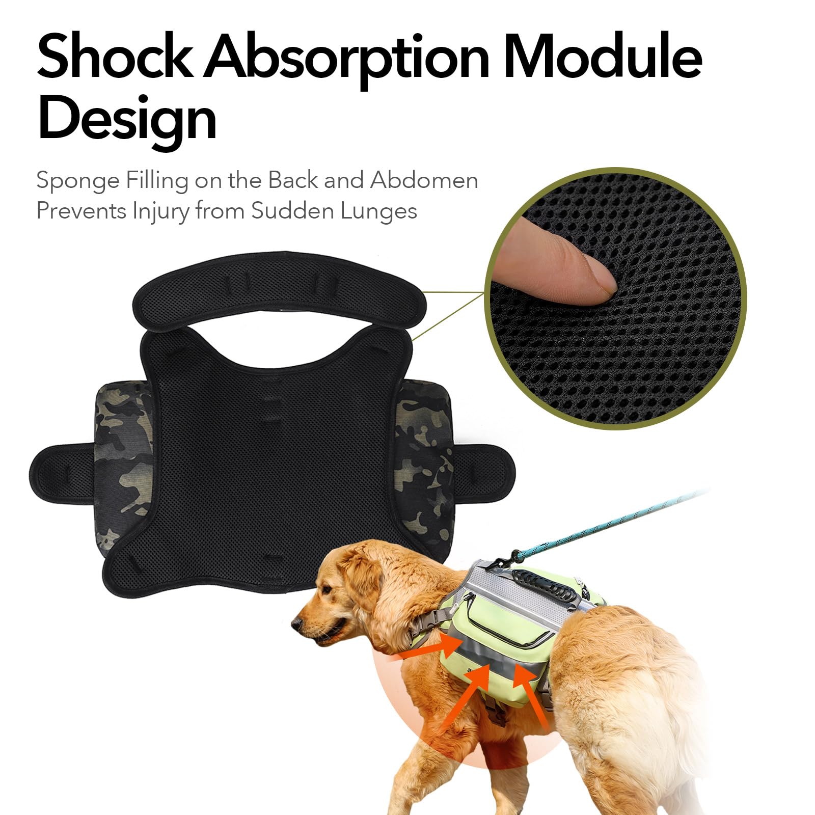 Goocare X Jumahe 2-In-1 Dog Vest Harness Backpack For Large Dogs, 2 Saddle Bags, Waterproof, Reflective Strips For Safe Walking,